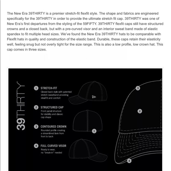 Philadelphia Eagles 39Thirty NFL Sidelines S/M Cap - Picture 11 of 12